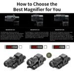 558 & G33 COMBINED HOLOGRAPHIC SIGHT - Image 2